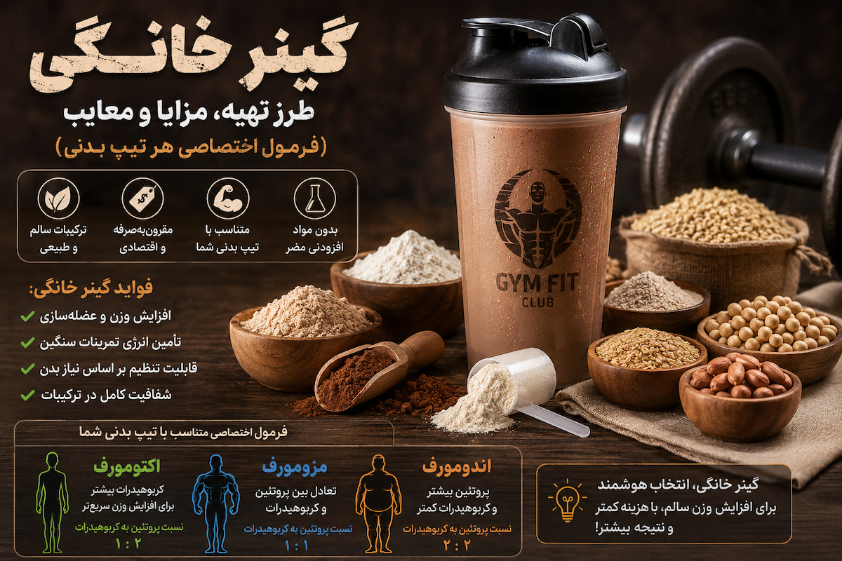 گینر خانگی